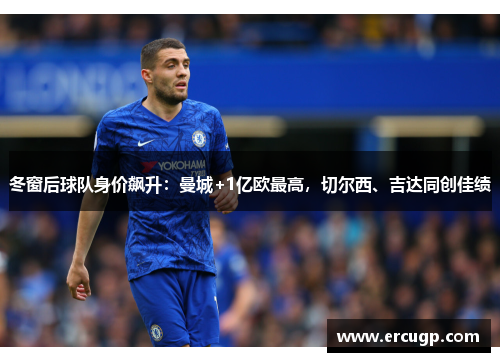 冬窗后球队身价飙升：曼城+1亿欧最高，切尔西、吉达同创佳绩